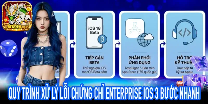 3 bước xử lý lỗi Chứng Chỉ Enterprise iOS hiệu quả